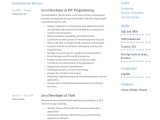 Sample Resume for Java J2ee Freshers Java Developer Resume 4 Years Experience Sample: Java Developer …