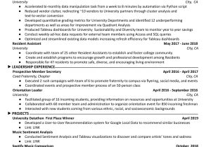 Sample Resume for Junior Data Analyst Data Analyst Resume : R/resumes