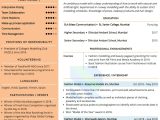 Sample Resume for Models with No Experience Sample Resume Of Model with Template & Writing Guide Resumod.co