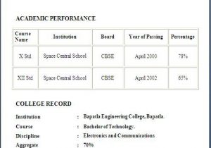 Sample Resume for Msc Biochemistry Freshers Msc Chemistry Fresher Resume Unemploymentbenefits Web