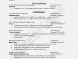 Sample Resume for National Honor society Application National Honor society Resume