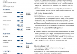 Sample Resume for Non Voice Process associate Sample Resume for Bpo Non Voice