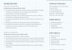Sample Resume for Overseas Education Counselor School Counselor Resume Samples & Templates [pdflancarrezekiqdoc] 2021 …