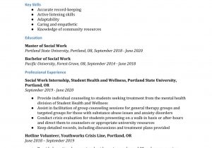 Sample Resume for social Worker with No Experience social Work Resume Examples – Resumebuilder.com