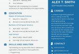 Sample Resume for software Developer Fresher Resume for software Engineer Fresher Template Engineering Resume …