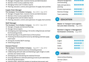 Sample Resume for Supply Chain Executive Supply Chain Manager Resume Example 2021 Writing Tips – Resumekraft