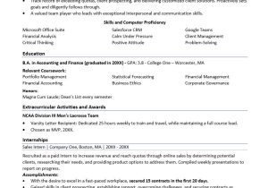 Sample Resume for Undergraduate Admission Ivy League Harvard Resume Sample Monster.com