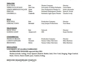 Sample Resume for Us University Application Sample College Application Resume Ivy League