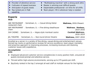 Sample Resume for Waitress or Bartender Waitress Resume Monster.com