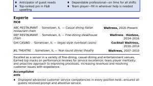 Sample Resume for Waitress with Experience Waitress Resume Monster.com