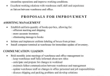 Sample Resume for Warehouse assistant Manager Functional Resume Sample assistant to Warehouse Manager