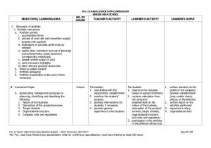 Sample Resume for Work Immersion Senior High School Sample Resume for Work Immersion Senior High School