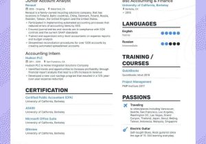 Sample Resume In Applying A Job In California Resume Job Description: Samples & Tips to Help You Enhance Your …