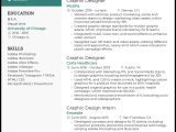 Sample Resume Objectives for Graphic Designer How to Make Graphic Design Resume Examples with No Experience …