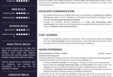 Sample Resume Of Current College Student  10 Cv Examples for Students to Stand Out even without Experience