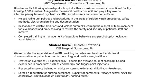 Sample Resume Registered Nurse No Experience Entry-level Nurse Resume Monster.com