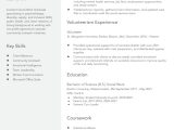 Sample Resume Samples for Graduate Admissions Graduate School Resume Examples In 2022 – Resumebuilder.com