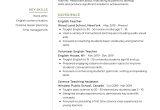 Sample Resume to Apply for Lecturer Post English Teacher Resume Sample 2021 Writing Tips – Resumekraft