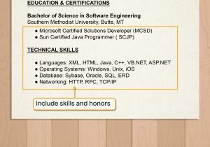 Sample Resume with associates Degree Listed 4 Ways to Write Your Degree On A Resume – Wikihow