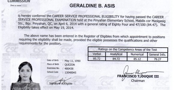 Sample Resume with Civil Service Eligibility Philippines Civil Service Resumes – Cerel