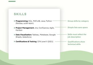 Sample Resume with Etl Developer Job Duties In Insurance Company 3 Etl Developer Resume Examples for 2022 Resume Worded Sample Resume with Etl Developer Job Duties In Insurance Company 3 Etl Developer Resume Examples for 2022 Resume Worded