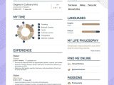 Sample Resume with Explanation for why You Re Seeking Regular Employment Resume Job Description: Samples & Tips to Help You Enhance Your …