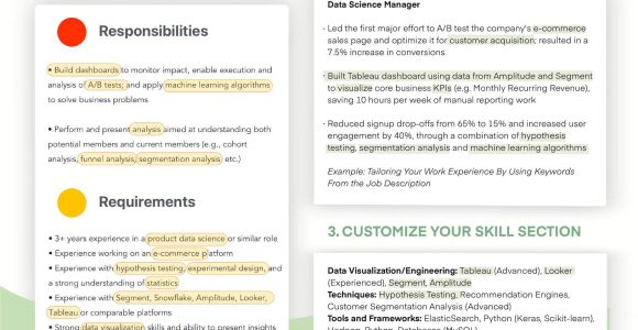 Sample Resume with Kafka and Rabbitmq Experience 2 Kafka Resume Examples for 2022 Resume Worded