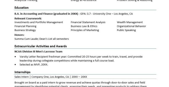 Sample Resume with Little or No Experience Sample Resume with No Experience Monster.com