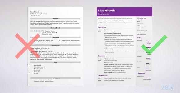 Sample Resumes forright Out Of College Recent College Graduate Resume Examples (new Grads)