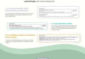 Samples Of Extracurricular Activities In Resume How to Showcase Extracurriculars On Your Resume