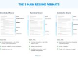 Samples Of Job Fair Type Resumes Best Resume Layouts: 20lancarrezekiq Examples (from Idea to Design)