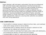 School Food Service Manager Resume Sample Food Service Manager Resume Best Food Service Resume