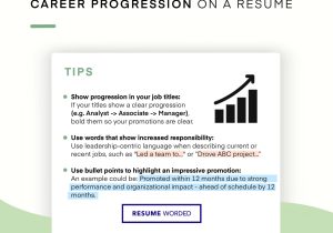 Senior Financial Analyst Salary Sample Resume Senior Financial Analyst Resume Example for 2022 Resume Worded Senior Financial Analyst Salary Sample Resume Senior Financial Analyst Resume Example for 2022 Resume Worded