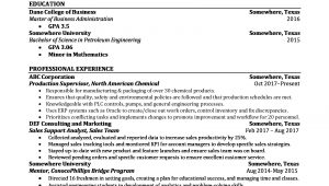 Should I Use A Resume Template Reddit Please Roast My Resume. Thanks! : R/resumes