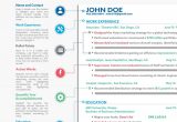 Smu Cox School Of Business Resume Template 10 Steps towards Creating the Perfect Mba Resume