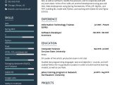 Software Engineer Junior Profesional Resume Samples Junior software Engineer Template 2022 Writing Tips – Resumekraft