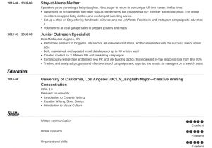 Stay at Home Mom Going Back to Work Resume Sample Mom Going Back to Work Resume Template • Invitation