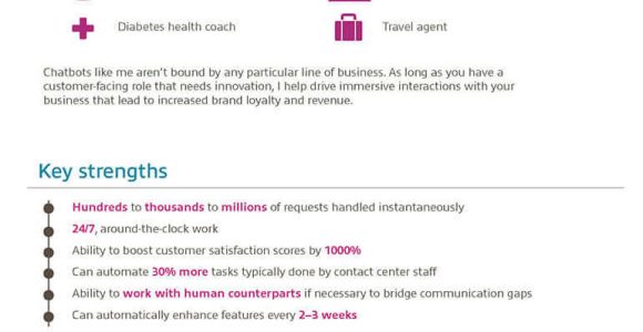 Voice Application Developer Alexaaa Resumes Sample Chatbot Developer Resume Resume Of A Chatbot Infographic Insight