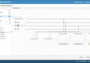 Vrealize Automation Experience Sample Of Resume Vrealize Automation â Vmware Cloud Management