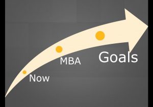 Walk Me Through Your Resume Sample Answer Mba How to Answer âwalk Me Through Your Resumeâ ⸠#vinceprep #mba #interviewtips #careers #jobinterview Walk Me Through Your Resume Sample Answer Mba How to Answer âwalk Me Through Your Resumeâ ⸠#vinceprep #mba #interviewtips #careers #jobinterview