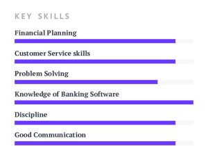 Wells Fargo Personal Banker Resume Sample Banker Resume Example with Content Sample Craftmycv